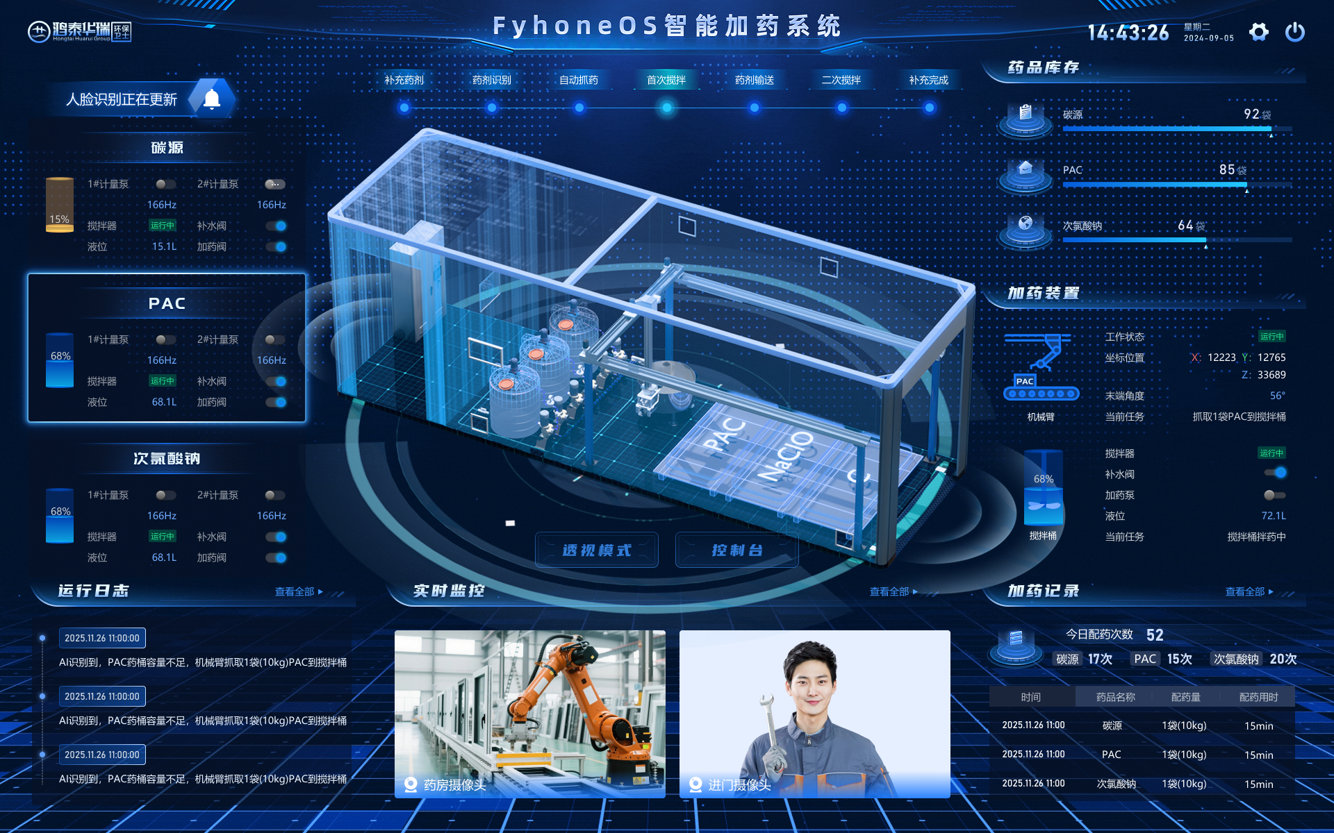Sewage Treatment Plant/Intelligent Renovation / Smart Upgrading/FyhoneOS/Hongtai Huarui/ Closed-loop Control/Discharge Standard/Policy Tightening/Low-carbon Transition/Per- and Polyfluoroalkyl Substances/Intellectualization/ Intelligentization/Sewage Treatment Market/ Smart Water Affairs / Intelligent Water Utilities/Digital Twin/Intelligent Aeration/Prediction and Early Warning