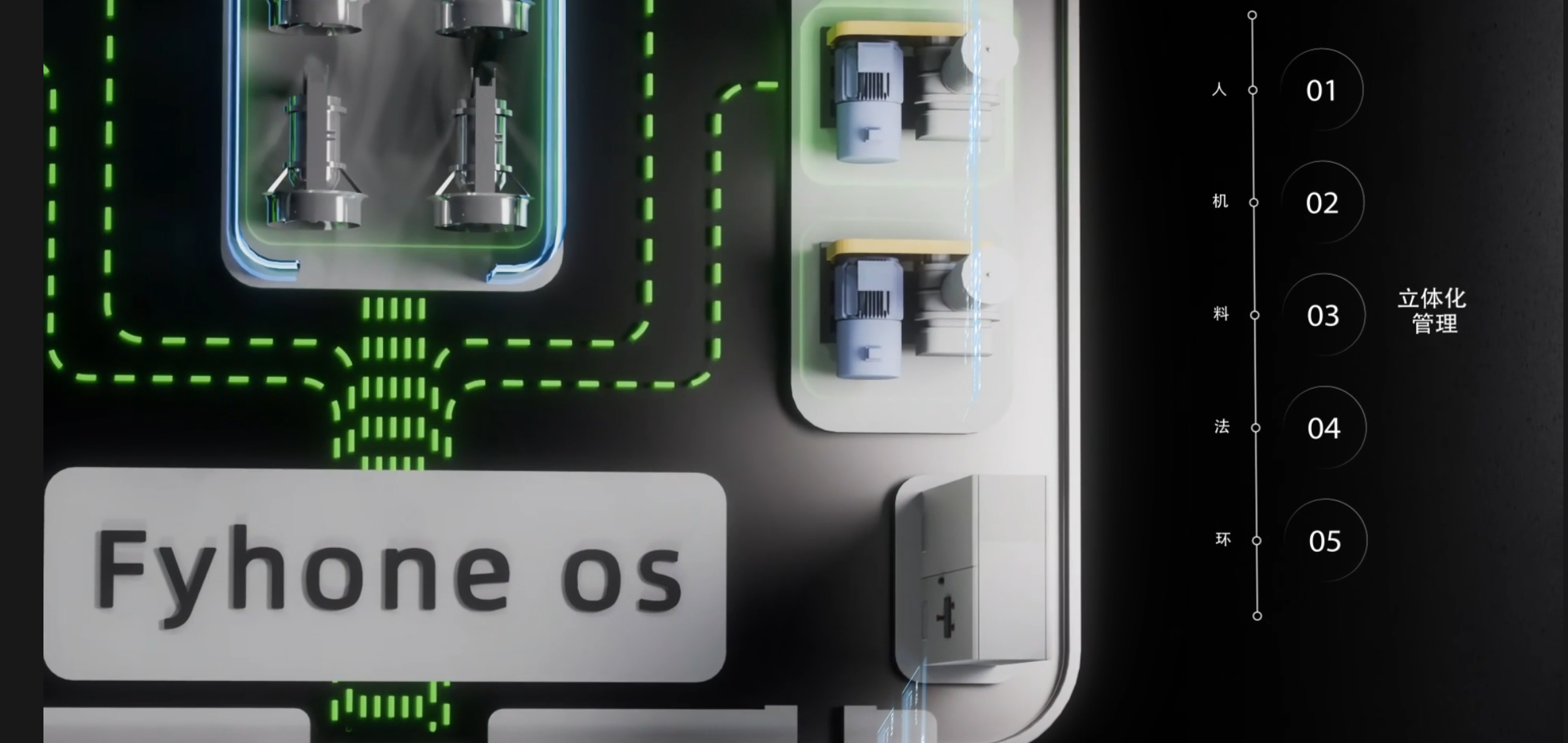 Intelligent Monitoring、Wastewater Treatment Plant、WWTP、Intelligent Wastewater Treatment Plant、IWWTP、Intelligent Surveillance and Control、Smart Wastewater Treatment Plant、智能监控、污水处理厂、智能污水处理厂