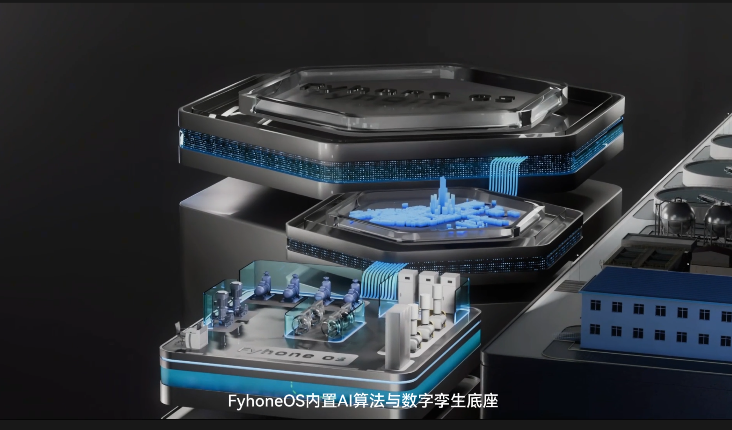 Intelligent Monitoring、Wastewater Treatment Plant、WWTP、Intelligent Wastewater Treatment Plant、IWWTP、Intelligent Surveillance and Control、Smart Wastewater Treatment Plant、智能监控、污水处理厂、智能污水处理厂